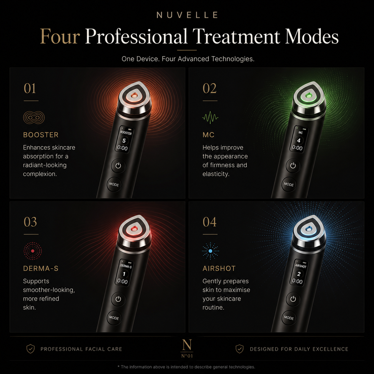 N°01 Skin Device – Black Edition