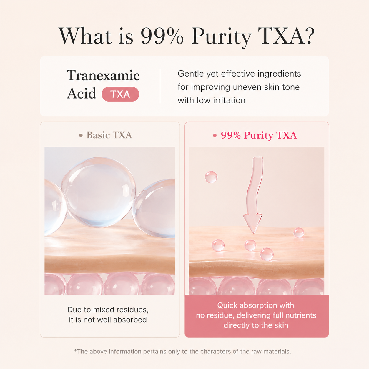 TXA Brightening Capsule Cream