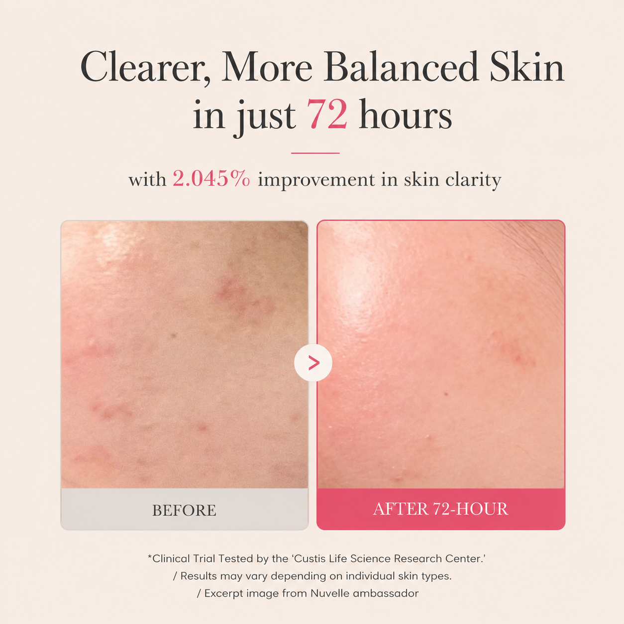 TXA Brightening Serum