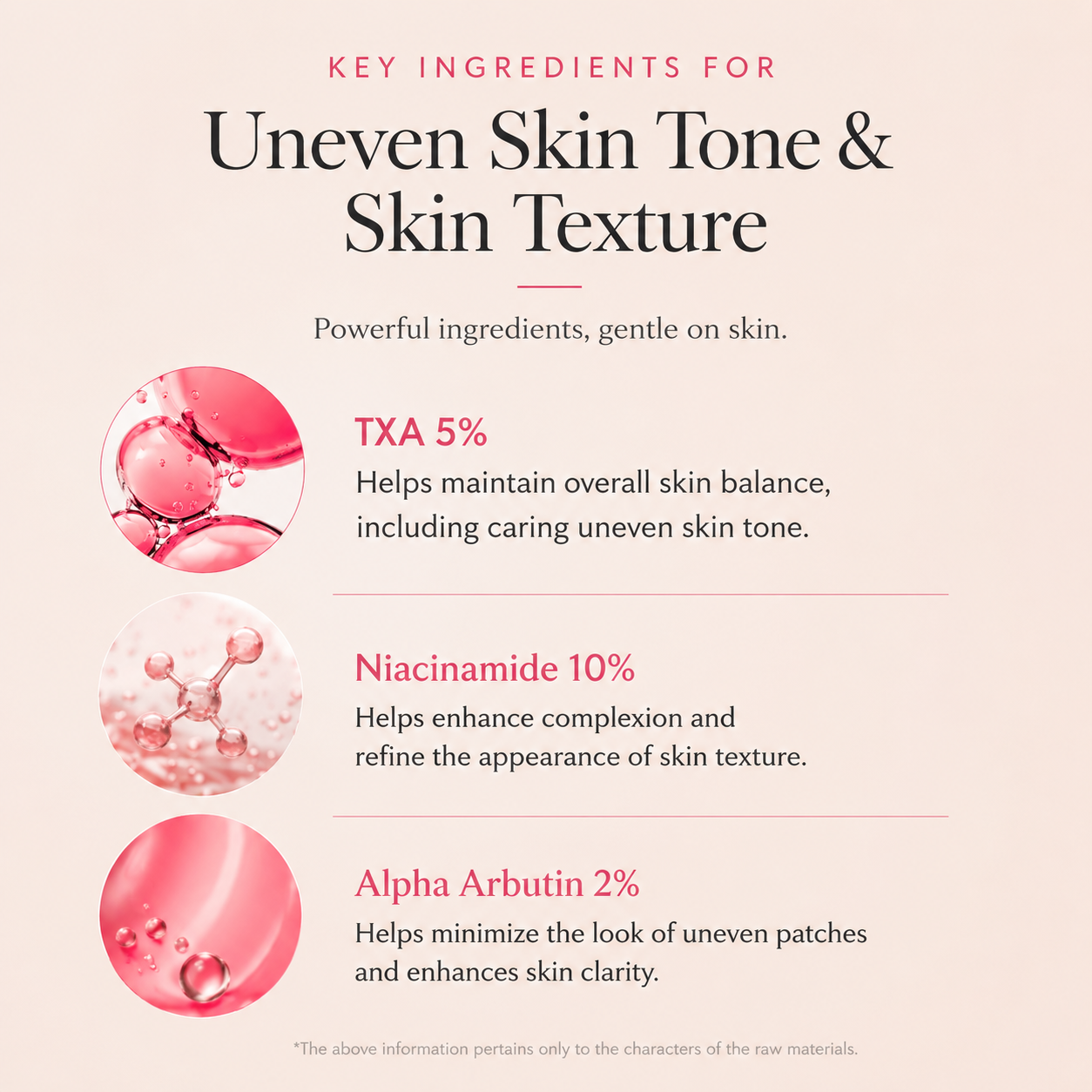 TXA Brightening Serum