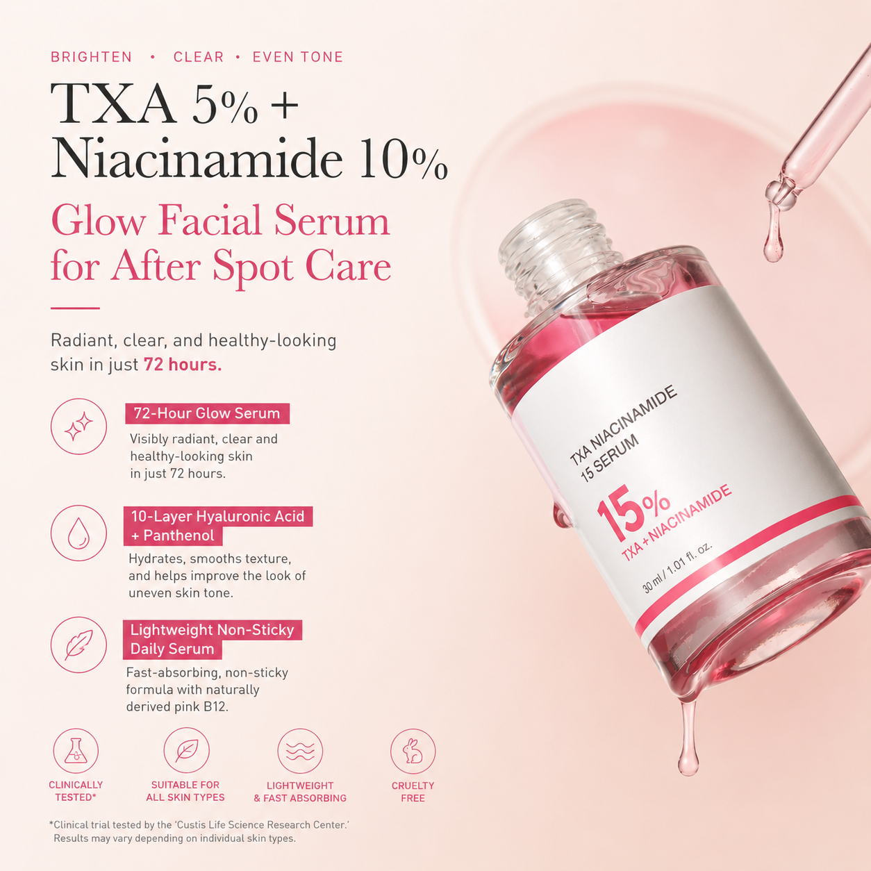 TXA Brightening Serum