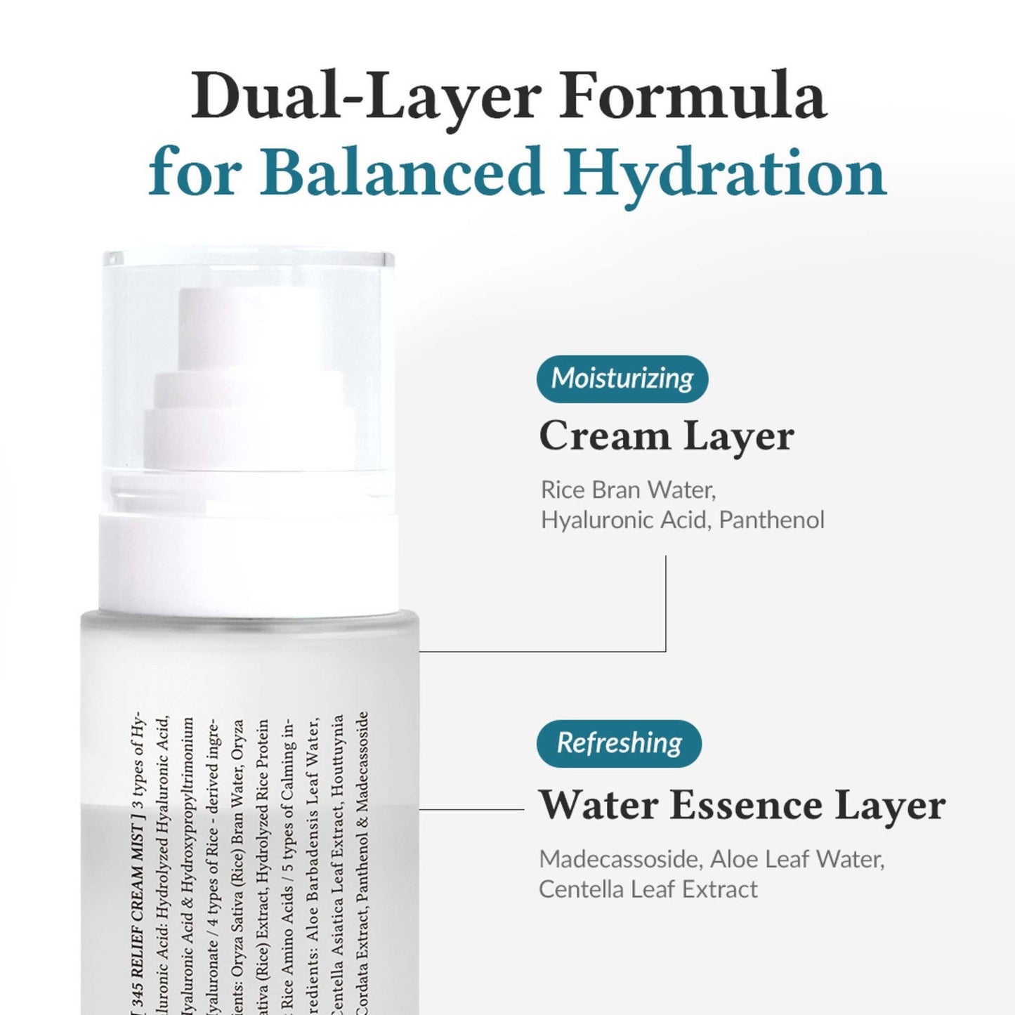 Dr. Althea 345 Relief Mist