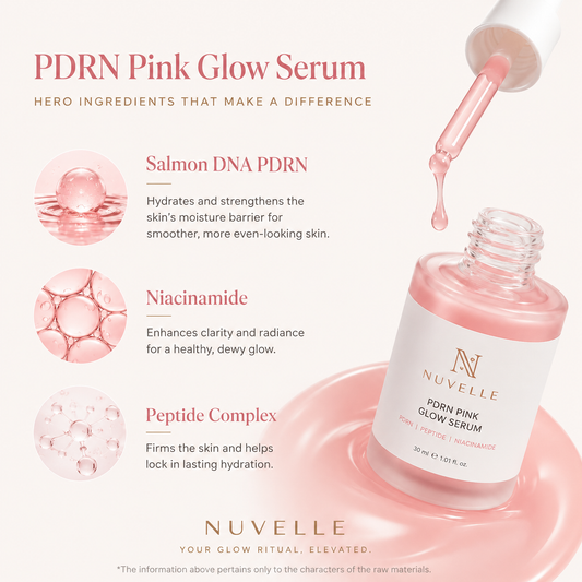 PDRN Pink Glow Ritual Set