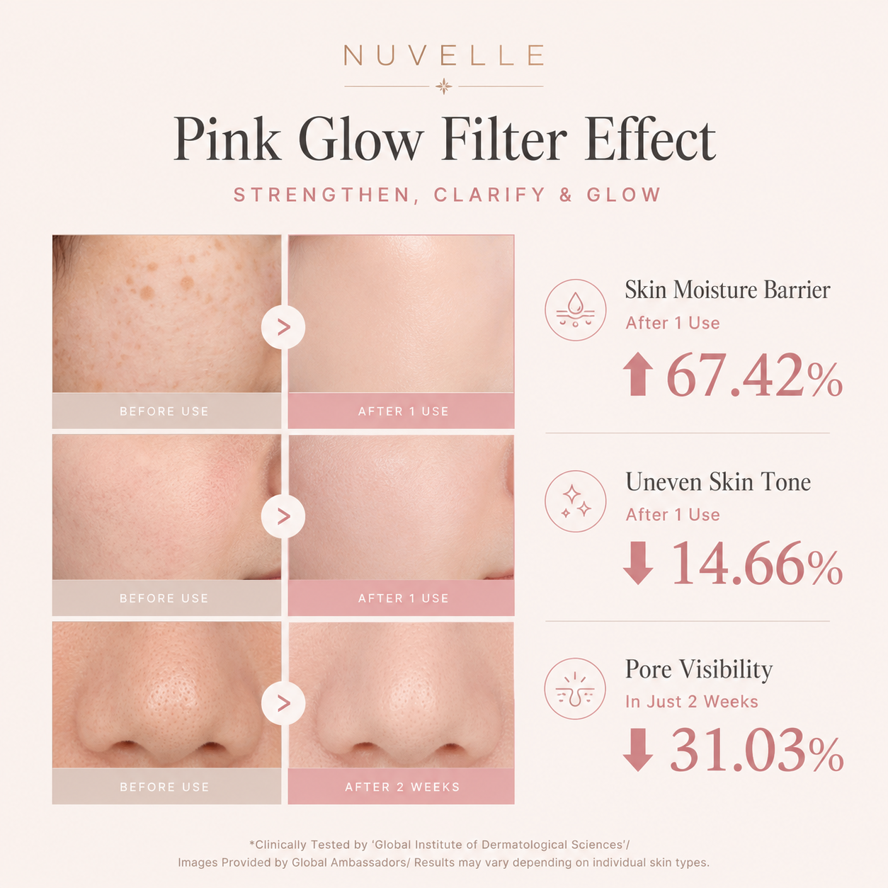 PDRN Pink Glow Serum
